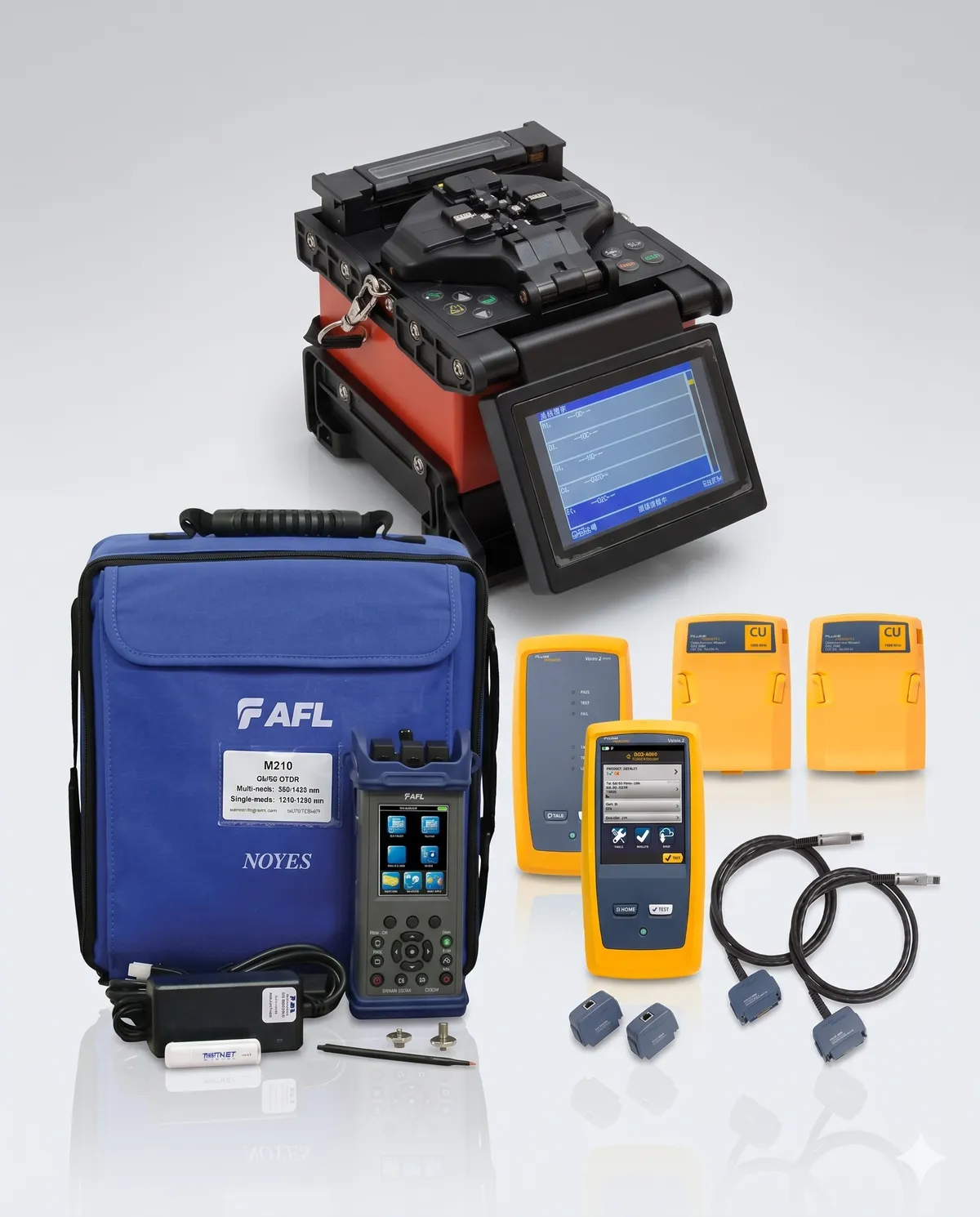 Testing Equipment rental UAE — IP Care Technologies